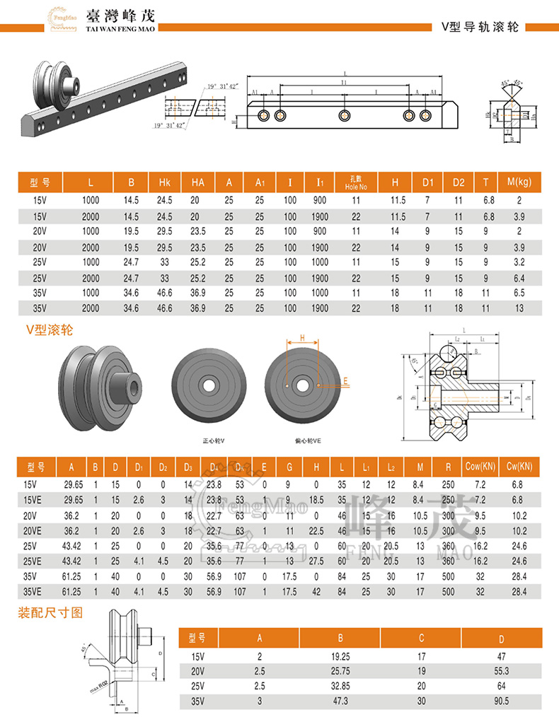 V型滾輪導軌產(chǎn)品型號規(guī)格 V型滾輪導軌產(chǎn)品型號規(guī)格